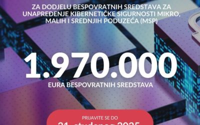 Objavljen Poziv za unaprjeđenje kibernetičke sigurnosti mikro, malih i srednjih poduzeća