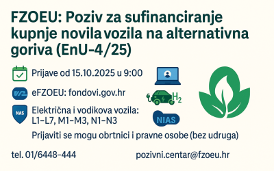 FZOEU otvara poziv za tvrtke i obrte – sufinanciranje kupnje novih vozila na alternativna goriva (EnU-4/25)
