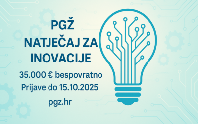 PGŽ traži najbolje inovacije: čak 35.000 € za razvoj inovacija, prijave otvorene do 15. listopada