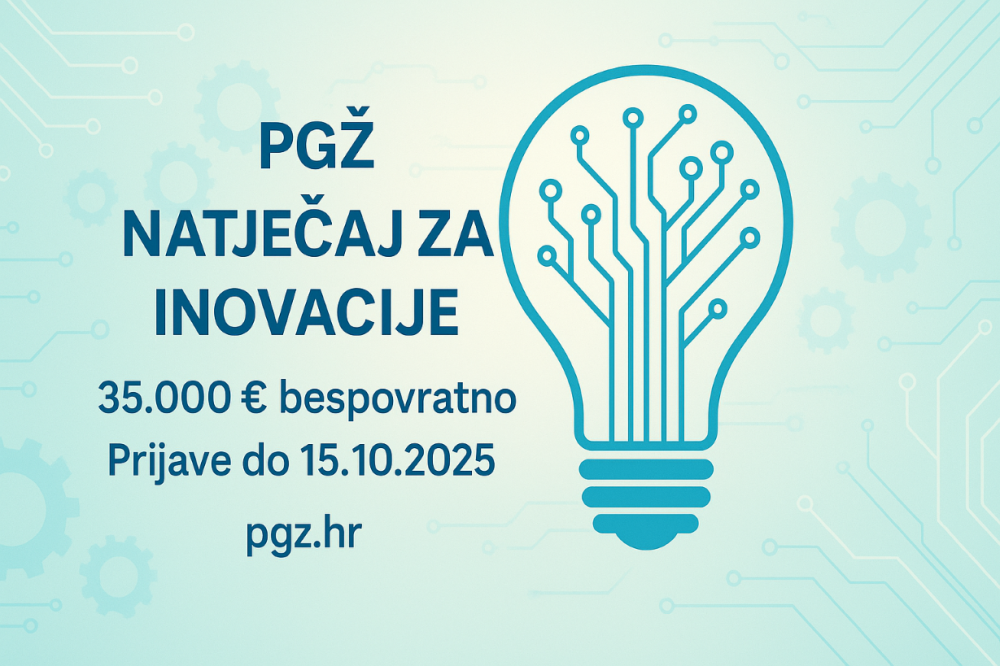 PGŽ traži najbolje inovacije: čak 35.000 € za razvoj inovacija, prijave otvorene do 15. listopada