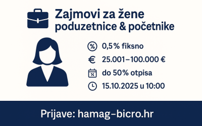 HAMAG-BICRO pokreće povoljne “Zajmove za žene poduzetnice i poduzetnike početnike”