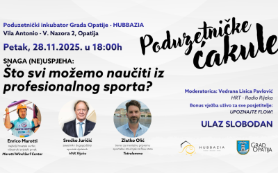 Najava: Poduzetničke ćakule o (ne)uspjehu: Što svi možemo naučiti iz profesionalnog sporta?