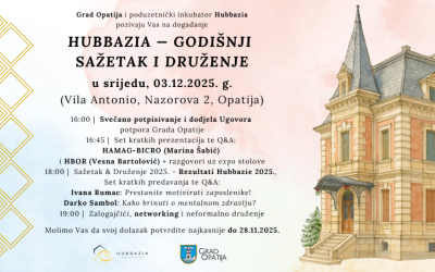 Poziv na događanje “Hubbazia — Godišnji sažetak i druženje” – srijeda, 03.12.2025. od 16h