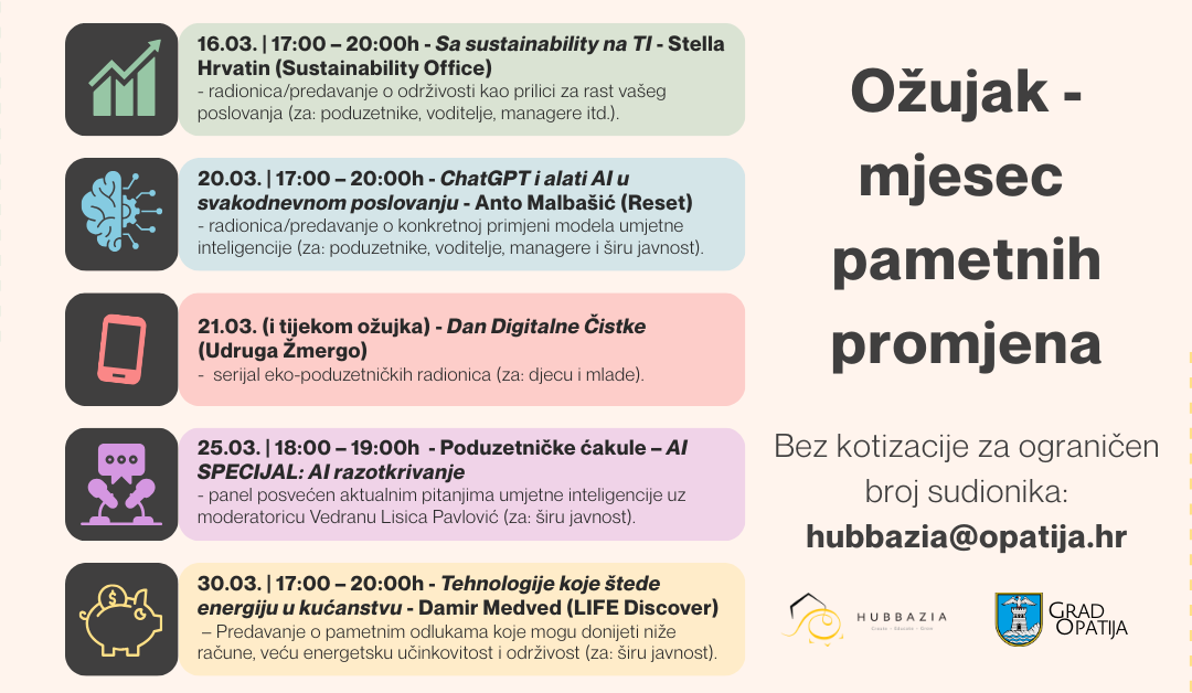 Prijavite se: “Ožujak – mjesec pametnih promjena” u Hubbaziji!