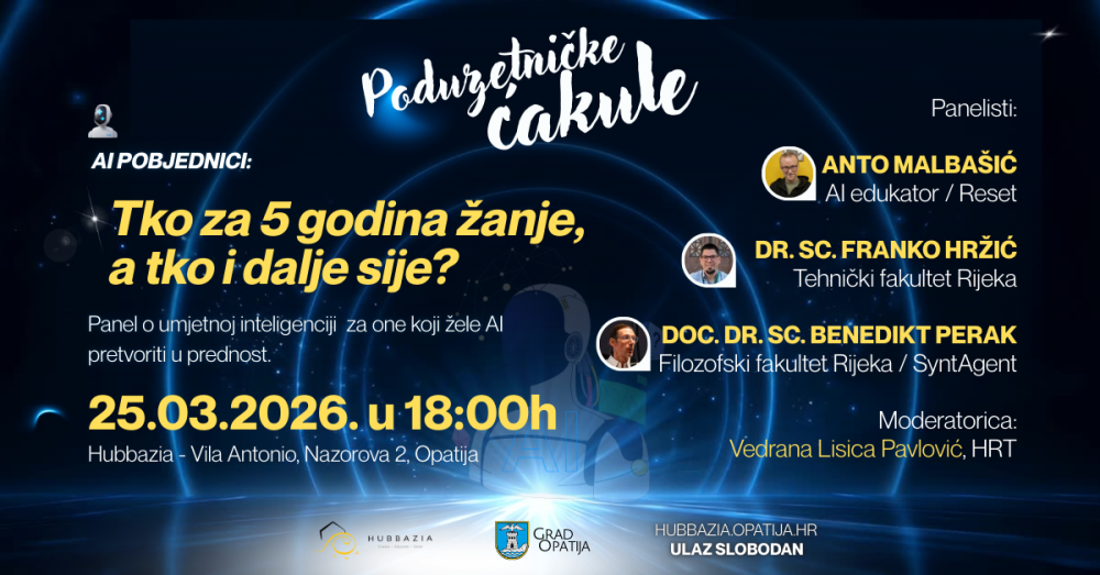 Najava: Poduzetničke ćakule – AI pobjednici: Tko će za pet godina žnjeti, a tko će i dalje sijati?