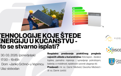Najava: Predavanje u Veprincu: tehnologije koje štede energiju u kućanstvu – što se stvarno isplati?