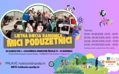 🟢 Prijavite dijete na Ljetne „Miće poduzetnike” – kreativne, edukativne i zabavne radionice za djecu