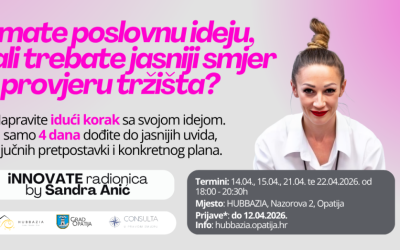 🔴 Prijavite se na radionicu iNNOVATE: idući korak za vašu poduzetničku ideju – dublje razumijevanje korisnika i jasniji smjer razvoja