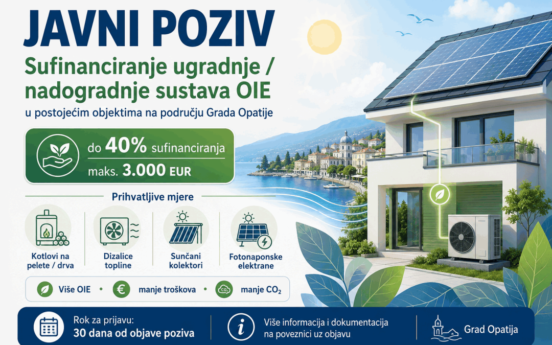 Javni poziv za sufinanciranje buduće ugradnje/nadogradnje sustava za korištenje obnovljivih izvora energije (OIE) u postojećim objektima na području Grada Opatije