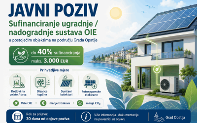 Javni poziv za sufinanciranje buduće ugradnje/nadogradnje sustava za korištenje obnovljivih izvora energije (OIE) u postojećim objektima na području Grada Opatije