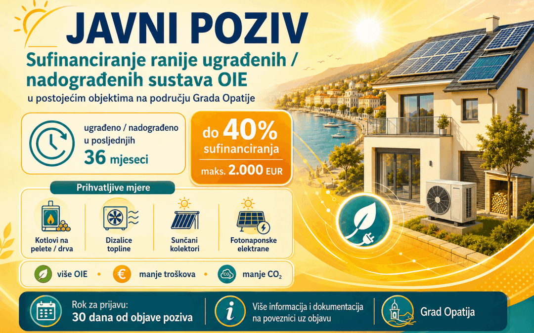 Javni poziv za sufinanciranje ranije ugrađenih/nadograđenih sustava za korištenje obnovljivih izvora energije (OIE) u postojećim objektima na području Grada Opatije