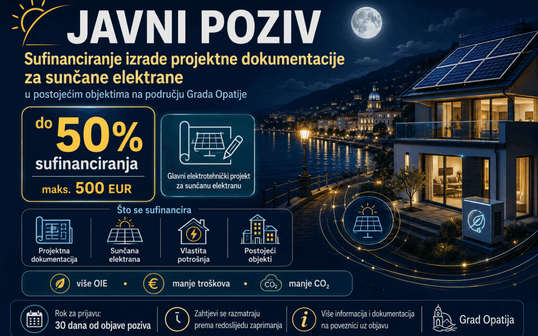 Grad Opatija sufinancira izradu projektne dokumentacije za postavljanje sunčanih elektrana